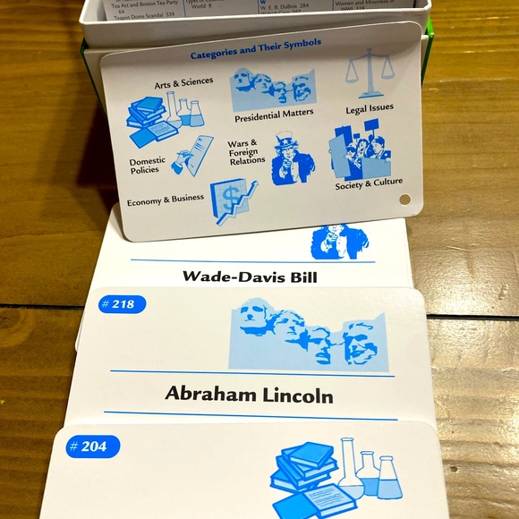 SOLD: DO NOT PURCHASE - Picture 5 of 7